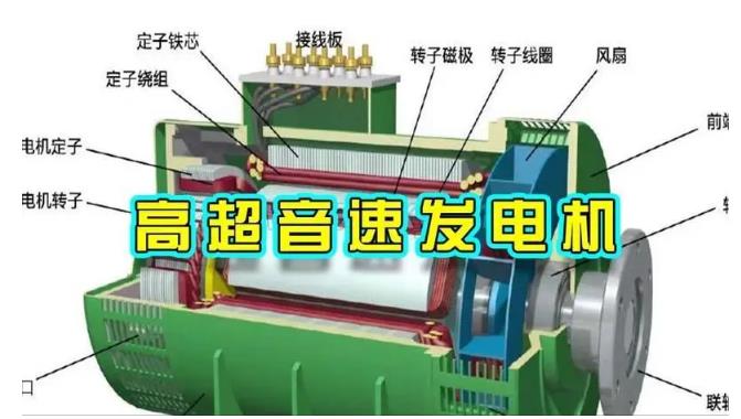 菏泽颠覆你对发电方式的认知！中国革命性发电机公开揭秘 